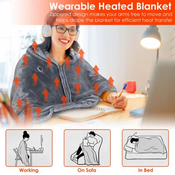 WarmWrap Pro โ Heated Wearable Blanket
